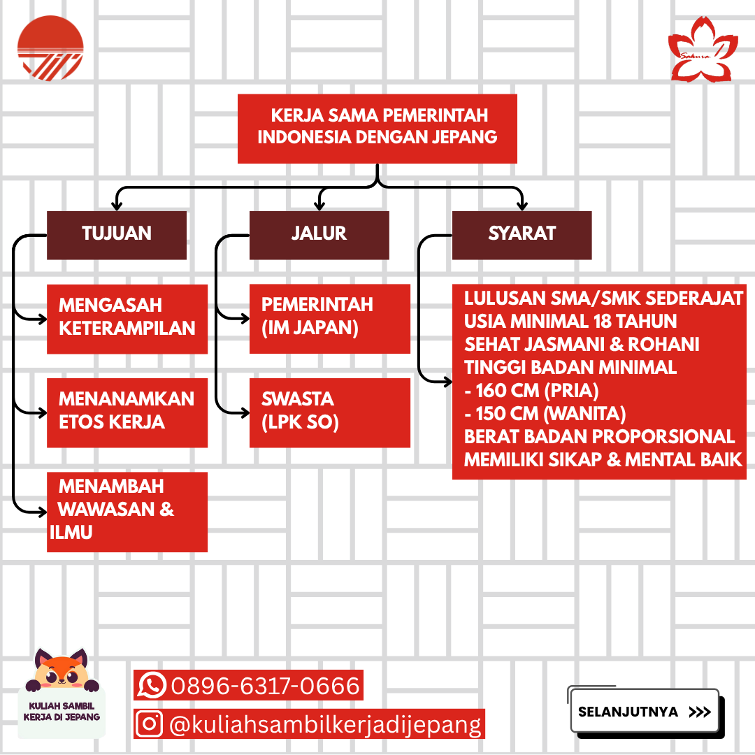 Penjelasan Magang Jepang