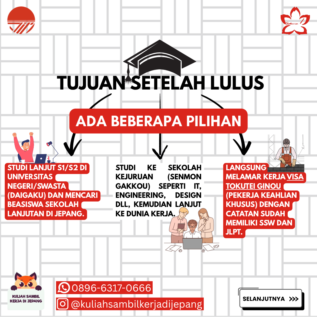 Tujuan Setelah Lulus Nihongo Gakkou